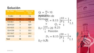 Solución
1 4
𝑄 = 40
= 10
posición
Aplicación de
fórmula:
𝑄1 = 8.15
+
10 −
9 1
1
∗
1.1
𝑄1 =
8.25
D5=
5(40
) 1
0
= 20
Posición
𝐷5 = 8.15
+
20 −
9
26/06/2020
1
1
∗
1.1
5
D = 9.25
Int. Clase Frecuencia Marca de
Clase
7.1-8.1 9 7.6
8.2-9.2 11 8.7
9.3-10.3 8 9.8
10.4-11.4 7 10.9
11.5-12.5 1 12.0
12.6-13.6 1 13.1
13.7-14.7 1 14.2
14.8-15.8 2 15.3
Total 40
 