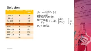 Solución
7
5
10
0
𝑃 = 75(40)
= 30
posición
Aplicación de
fórmula:
𝑃7
5
= 10.35
+
30 −
28
26/06/2020
7
∗
1.1
P75= 10.66
Int. Clase Frecuencia Marca de
Clase
7.1-8.1 9 7.6
8.2-9.2 11 8.7
9.3-10.3 8 9.8
10.4-11.4 7 10.9
11.5-12.5 1 12.0
12.6-13.6 1 13.1
13.7-14.7 1 14.2
14.8-15.8 2 15.3
Total 40
 