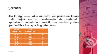 Ejercicio
26/06/2020
• En la siguiente tabla muestra los pesos en libras
de cajas en la producción de material
químico calcula un cuartil dos deciles y dos
percentiles los que te gusten mas:
PESO
INFERIOR
PESO
SUPERIOR
F
15.95 15.97 4
15.98 16.00 10
16.01 16.03 18
16.04 16.06 3
16.07 16.09 1
 