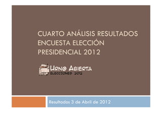 CUARTO ANÁLISIS RESULTADOS
ENCUESTA ELECCIÓN
PRESIDENCIAL 2012




  Resultados 3 de Abril de 2012
 