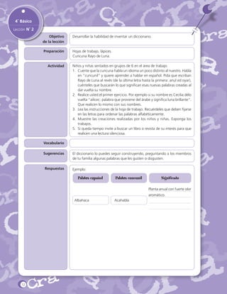 4˚ Básico
Lección N˚ 2
Objetivo
de la lección

Desarrollar la habilidad de inventar un diccionario.

Preparación

Hojas de trabajo, lápices.
Cuncuna Rayo de Luna.

Actividad

Niños y niñas sentados en grupos de 6 en el área de trabajo.
1.	 Cuente que la cuncuna habla un idioma un poco distinto al nuestro. Habla
en “cuncunil” y quiere aprender a hablar en español. Pida que escriban
Rayo de Luna al revés (de la última letra hasta la primera: anul ed oyar),
cuénteles que buscarán lo que significan esas nuevas palabras creadas al
dar vuelta su nombre.
2.	 Realice usted el primer ejercicio. Por ejemplo si su nombre es Cecilia délo
vuelta “ailicec: palabra que proviene del árabe y significa luna brillante”.
Que realicen lo mismo con sus nombres.
3.	 Lea las instrucciones de la hoja de trabajo. Recuérdeles que deben fijarse
en las letras para ordenar las palabras alfabéticamente.
4.	 Muestre las creaciones realizadas por los niños y niñas. Exponga los
trabajos.
5.	 Si queda tiempo invite a buscar un libro o revista de su interés para que
realicen una lectura silenciosa.

Vocabulario
Sugerencias

Respuestas

El diccionario lo puedes seguir construyendo, preguntando a los miembros
de tu familia algunas palabras que les gusten o disgusten.
Ejemplo:

Palabra español

Palabra cuncunil

Significado
Planta anual con fuerte olor
aromático.

Albahaca		

12

Acahabla

 