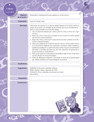 4˚ Básico
Lección N˚ 3
Objetivo
de la lección

Desarrollar la habilidad de buscar palabras en el diccionario.

Preparación

Hojas de trabajo, lápiz.

Actividad

Seleccionar diccionario (si no alcanza deberá separar a los niños y niñas en
grupos de acuerdo a la cantidad de diccionarios que hay en la biblioteca).
Niños y niñas sentados en el área de trabajo.
1.	 Lea una leyenda elegida por usted o por los niños y niñas (ver sugerencias).
2.	 Pida a los niños y niñas que recuerden lo que hicieron la sesión pasada
(diccionario cuncunil-español).
3.	 Diga a los niños y niñas que en esta sesión buscarán palabras en el diccionario español-español.
4.	 Seleccione palabras de la leyenda que los niños y niñas puedan buscar
en el diccionario (deberán ser sustantivos concretos). Diga la palabra y
pídales que expliquen su significado (de acuerdo a lo que comprendieron
del texto). Cuénteles que para que sea más específico el significado es
bueno buscarlo en el diccionario.
5.	 Pida que busquen en el diccionario las palabras (elija 3) que usted dirá y
que las dibujen en la hoja de trabajo.
6.	 Antes de despedirse pregunte si recuerdan el título de la leyenda leída
por usted y anótelo en la Hoja de Registro de Lectura.

Vocabulario
Sugerencias

Respuestas
Comentarios

14

EMMERICH, Fernando. Leyendas chilenas.
PÉREZ, Floridor. Mitos y leyendas de Chile.
CEVALLOS, Dorys. Leyendas americanas de la tierra.
Diccionarios.

 