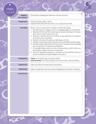 4˚ Básico
Lección N˚ 6
Objetivo
de la lección

Desarrollar la habilidad de identificar el fichero de título.

Preparación

Hojas de trabajo, lápices, tijeras.
Disponer libros (40) sobre las mesas con sus tapas hacia arriba.

Actividad

Niños y niñas en grupos de 4 sentados en el área de trabajo.
1.	 Recuerde qué es un título y qué es una ficha de título (ver vocabulario).
2.	 Muestre el fichero de título y pida que por grupo se acerquen a manipularlo, sólo en caso de contar con uno.
3.	 Muestre en distintos libros (5), el título, en que aparezca en la cubierta,
en el lomo y/o en la portada.
4.	 Muestre otros libros (5) para que identifiquen el título.
5.	 Entregue a cada grupo 6 libros y lea las instrucciones de la hoja de trabajo.
6.	 Revise el trabajo realizado por los niños y niñas. Guarde las fichas realizadas
por cada grupo en la carpeta de la biblioteca.
7.	 Si le queda tiempo, pida a un niño o niña que elija uno de los libros seleccionados y realice una lectura compartida.
8.	 Antes de despedirse pregunte si recuerdan el título del libro leído por
usted y anótelo en la Hoja de Registro de Lectura.

Vocabulario

Título: es el nombre que el autor da al libro.
Ficha de título: es la ficha que lleva como primer dato, el título del libro.

Sugerencias

Seleccionar libros de interés de los estudiantes.

Respuestas
Comentarios

20

Deben corresponder a las instrucciones entregadas por el profesor o profesora.

 