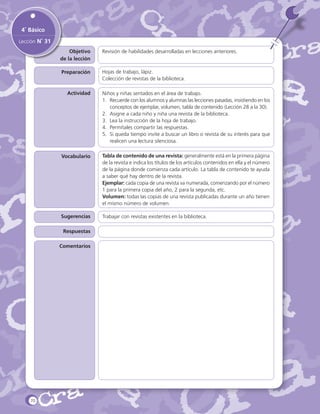 4˚ Básico
Lección N˚ 31
Objetivo
de la lección

Revisión de habilidades desarrolladas en lecciones anteriores.

Preparación

Hojas de trabajo, lápiz.
Colección de revistas de la biblioteca.

Actividad

Niños y niñas sentados en el área de trabajo.
1.	 Recuerde con los alumnos y alumnas las lecciones pasadas, insistiendo en los
conceptos de ejemplar, volumen, tabla de contenido (Lección 28 a la 30).
2.	 Asigne a cada niño y niña una revista de la biblioteca.
3.	 Lea la instrucción de la hoja de trabajo.
4.	 Permítales compartir las respuestas.
5.	 Si queda tiempo invite a buscar un libro o revista de su interés para que
realicen una lectura silenciosa.

Vocabulario

Tabla de contenido de una revista: generalmente está en la primera página
de la revista e indica los títulos de los artículos contenidos en ella y el número
de la página donde comienza cada artículo. La tabla de contenido te ayuda
a saber qué hay dentro de la revista.
Ejemplar: cada copia de una revista va numerada, comenzando por el número
1 para la primera copia del año, 2 para la segunda, etc.
Volumen: todas las copias de una revista publicadas durante un año tienen
el mismo número de volumen.

Sugerencias

Trabajar con revistas existentes en la biblioteca.

Respuestas
Comentarios

70

 