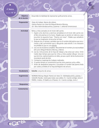 4˚ Básico
Lección N˚ 37
Objetivo
de la lección

Desarrollar la habilidad de representar gráficamente versos.

Preparación

Hojas de trabajo, lápices de colores.
Poema Poema con nieve de Miguel Moreno Monroy.
(En: libro Adivinatrabacuentos y poemas 1, editorial Universitaria).

Actividad

Niños y niñas sentados en el rincón del cuento.
1.	 Espere a los alumnos y alumnas sentado(a) en el rincón del cuento con
el libro de poemas en la mano. Dígales que se sienten en silencio y que
escuchen la siguiente frase: “Poema con nieve”. Pídales que verbalicen
lo que se imaginaron al escuchar la frase.
2.	 Después de un tiempo cuénteles que es el nombre del poema que escucharán y del cual tendrán que ir dibujando cada estrofa. Si es necesario
recuérdeles lo que es una estrofa.
3.	 Lea una vez el poema completo. Recuerde leer el nombre y la nacionalidad
del autor (Miguel Moreno Monroy, chileno).
4.	 Lea las instrucciones de la hoja de trabajo y lea verso por verso. Entre
medio deje tiempo para que los niños y niñas puedan dibujar. Una vez
que termine, repita el poema con ellos, ya que a partir de las ilustraciones
recordarán parte de éste.
5.	 Comparta y exponga los trabajos realizados.
6.	 Si queda tiempo es conveniente que lea otros poemas junto a ellos.
7.	 Antes de despedirse pregunte si recuerdan el nombre del poema leído
por usted y anótelo en la Hoja de Registro de Lectura.

Vocabulario

Estrofa: conjunto de versos.

Sugerencias

MORENO Monroy, Miguel. Poema con nieve. En: Adivitrabacuentos y poesías, 1.
GUILLEN, Nicolás. Canto para matar una culebra. En: Cuento contigo, tomo II.
PARRA, Violeta. El Diablo en el Paraíso. En: Cuento contigo, tomo l.

Respuestas
Comentarios

82

 