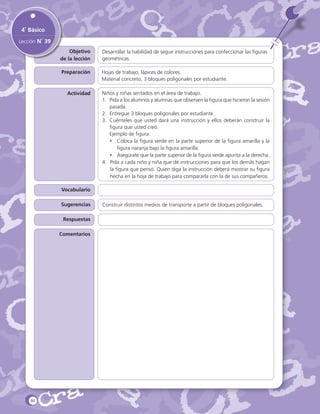 4˚ Básico
Lección N˚ 39
Objetivo
de la lección

Desarrollar la habilidad de seguir instrucciones para confeccionar las figuras
geométricas.

Preparación

Hojas de trabajo, lápices de colores.
Material concreto, 3 bloques poligonales por estudiante.

Actividad

Niños y niñas sentados en el área de trabajo.
1.	 Pida a los alumnos y alumnas que observen la figura que hicieron la sesión
pasada.
2.	 Entregue 3 bloques poligonales por estudiante.
3.	 Cuénteles que usted dará una instrucción y ellos deberán construir la
figura que usted creó.
	 Ejemplo de figura:
•	 Coloca la figura verde en la parte superior de la figura amarilla y la
figura naranja bajo la figura amarilla.
•	 Asegúrate que la parte superior de la figura verde apunta a la derecha.
4.	 Pida a cada niño y niña que dé instrucciones para que los demás hagan
la figura que pensó. Quien diga la instrucción deberá mostrar su figura
hecha en la hoja de trabajo para compararla con la de sus compañeros.

Vocabulario
Sugerencias
Respuestas
Comentarios

86

Construir distintos medios de transporte a partir de bloques poligonales.

 