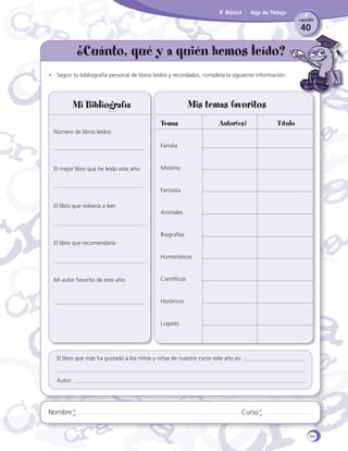 4˚ Básico

Hoja de Trabajo
Lección

40

¿Cuánto, qué y a quién hemos leído?
•	 Según tu bibliografía personal de libros leídos y recordados, completa la siguiente información:

Mis temas favoritos

Mi Bibliografía
Temas		

Autor(es)	

Título

Número de libros leídos:
Familia

El mejor libro que he leído este año:

Misterio

Fantasía
El libro que volvería a leer
Animales

Biografías
El libro que recomendaría
Humorísticos

Mi autor favorito de este año:

Científicos

Históricos

Lugares

El libro que más ha gustado a los niños y niñas de nuestro curso este año es:

Autor:

Nombre

Curso

89

 