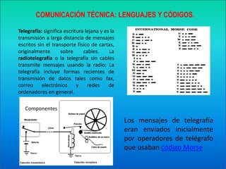 Interacción entre los componentes