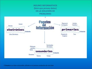 CÓDIGO: en teoría de la comunicación, es el conjunto que pueda ser entendido por el emisor y el receptor. El código que se ha usado en este texto, por ejemplo, es la lengua española o el castellano.CODIGO GATO