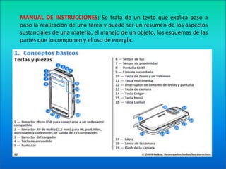 MANUAL DE INSTRUCCIONES: Se trata de un texto que explica paso a paso la realización de una tarea y puede ser un resumen de los aspectos sustanciales de una materia, el manejo de un objeto, los esquemas de las partes que lo componen y el uso de energía.