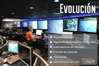 Evolución
Análisis Lingüístico
Algoritmos de inteligencia con Big Data
Automatización de mensajes
Curación de contenido
Transmedia
Administración de crisis

 