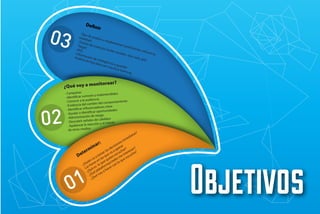 Defin
i

r

· Tipo
d
viralid e análisis
ad)
a imp
· Pun
leme
to
ntar
· Targ s de con
(sent
tacto
et
imien
· KPIs
(rede
to, in
s soc
fluen
iales,
· Info
cia,
rm
sitio
web,
· Aná ación d
ads)
e inte
lisis d
lig
e big
data encia a g
con m
u
achin ardar
e lea
rning

nitorear?

¿Qué voy a mo

· Campañas
didos
ores y malenten
· Identificar rum
diencia
· Conocer a la au
rtamiento
mbio del compo
· Evidencia del ca
ores clave
nciad
· Identificar influe
es
car oportunidad
· Ayudar a identifi
riesgo
de
· Administración
les de cabildeo
· Descubrir seña
és
acción y el inter
· Apalancar la re
de otros medios

as?

iat

d
me

s in
ne
isio rar
c
de ope ar? san?
m
h
las
ar e va a scuc ntere che?
ter
tom s qu ro e me i scu
De
aa a
ie
s ue e
n v en l qu de
uié ras que as/re n lo q
· ¿Q s ho s lo orm r co
· La ué e lataf hace
· ¿Q ué p oy a
· ¿Q ué v
· ¿Q

r:
ina

Objetivos

 