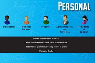 Personal
Diseñadores

Audience
Hackers

Creativos

Administradores
de
Proyectos

· Deben conocer bien a la marca
· No se unen a la conversación, crean la conversación
· Saben lo que quiere la audiencia y cuando lo quiere
· Planean a detalle

Tomadores
de
decisión

 