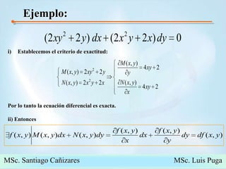 Ejemplo:Establecemos el criterio de exactitud:Por lo tanto la ecuación diferencial es exacta.ii) Entonces MSc. Santiago Cañizares                                                  MSc. Luis Puga