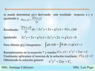 se puede determinar g(y) derivando  este resultado  respecto a y e igualando a: Resultando: Igualando: Para obtener g(y) Integramos: Reemplazamos en la ecuación * y resulta:Finalmente aplicamos el teorema de la solución resultante:Obteniendo la solución general: MSc. Santiago Cañizares                                                  MSc. Luis PugaMSc. Santiago Cañizares                                                  MSc. Luis Puga