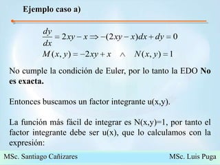 Ejemplo caso a)No cumple la condición de Euler, por lo tanto la EDO No es exacta. Entonces buscamos un factor integrante u(x,y).La función más fácil de integrar es N(x,y)=1, por tanto el factor integrante debe ser u(x), que lo calculamos con la expresión:MSc. Santiago Cañizares                                                  MSc. Luis Puga