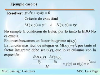 Ejemplo caso b)Resolver:No cumple la condición de Euler, por lo tanto la EDO No es exacta. Entonces buscamos un factor integrante u(x,y).La función más fácil de integrar es M(x,y)=y2, por tanto el factor integrante debe ser u(y), que lo calculamos con la expresión:MSc. Santiago Cañizares                                                  MSc. Luis PugaMSc. Santiago Cañizares                                                  MSc. Luis Puga