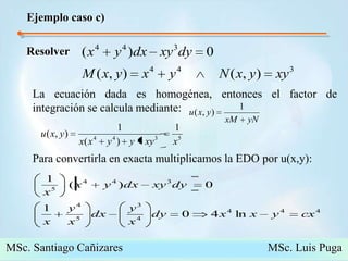 Ejemplo caso c)ResolverLa ecuación dada es homogénea, entonces el factor de integración se calcula mediante:Para convertirla en exacta multiplicamos la EDO por u(x,y):MSc. Santiago Cañizares                                                  MSc. Luis Puga