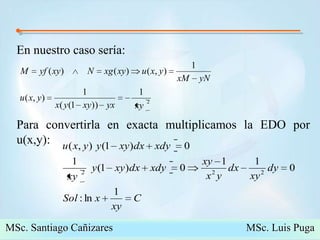 En nuestro caso sería:Para convertirla en exacta multiplicamos la EDO por u(x,y):MSc. Santiago Cañizares                                                  MSc. Luis PugaMSc. Santiago Cañizares                                                  MSc. Luis PugaMSc. Santiago Cañizares                                                  MSc. Luis Puga