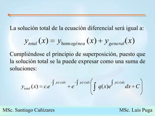 La solución total de la ecuación diferencial será igual a:Cumpliéndose el principio de superposición, puesto que la solución total se la puede expresar como una suma de soluciones:MSc. Santiago Cañizares                                                  MSc. Luis Puga