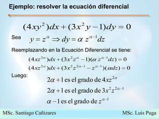 Ejemplo: resolver la ecuación diferencialSeaReemplazando en la Ecuación Diferencial se tiene:Luego: MSc. Santiago Cañizares                                                  MSc. Luis Puga