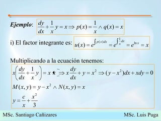Ejemplo:i) El factor integrante es: Multiplicando a la ecuación tenemos:MSc. Santiago Cañizares                                                  MSc. Luis Puga