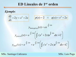 ED Lineales de 1er ordenEjemplo:MSc. Santiago Cañizares                                                  MSc. Luis Puga