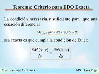 Teorema: Criterio para EDO ExactaLa condición necesaria y suficiente para  que una ecuación diferencialsea exacta es que cumpla la condición de Euler:MSc. Santiago Cañizares                                                  MSc. Luis Puga