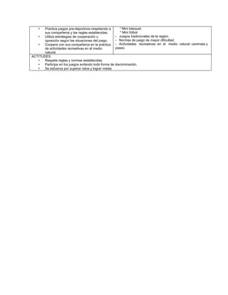 Metas Recreativas Cuarto Grado | PDF