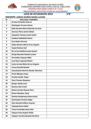 GERENCIA REGIONAL DE EDUCACIÓN
UNIDAD DE GESTIÓN EDUCATIVA LOCAL CHICLAYO
NSTITUCIÓN EDUCATIVA N° 11151
“MONSEÑOR AUGUSTO VARGAS ALZAMORA”
LISTA DE ESTUDIANTES 2019 4°B”
DOCENTE: GÓMEZ MUÑOZ MARÍA LUCERO
N° APELLIDOS Y NOMBRES
1 Arraiza Fernández Ada Luz
2 Atachagua Terrones Danna
3 Bello Guzmán Mirna Gabrielys de Jesús
4 Carrasco Flores Jasmin Nelixa
5 Chapoñan Timoteo Leonel Smith
6 Condeza Valladolid Luhana
7 Cruz Nuñez Jheremy
8 Cubas Ramírez María de los Angeles
9 Cuipal Córdova Itsel
10 De La Cruz Medina Jessica Jazmín
11 Giorgi Alvarado Claudio Luciano
12 Hernández Vásquez Hilder
13 Lara Reyes Segundo Michel
14 Larios Serrato Maria De Los Angeles
15 Larrea Guanilo Daniela
16 Llacsahuache Ramirez Nicolas Valentino
17 Peche Márquez Josep
18 Peralta Castillo Diego
19 Pisco Timoteo Gianpiere
20 Quispe Tejada Lucia
21 Ramírez Díaz Cristel
22 Ramos Corrales Dussan Piero
23 Ramos Mendoza Dany
24 Sánchez Rivadeneyra Kiara Kristel
25 Santisteban Perleche Edgar
26 Soto Saavedra Wilson Josymar
27 Taboada Rivera Rollin
28 Torres Fernández Jaime Jhair
29 Vásquez Cieza Angela Thalía
30 Vásquez Tarrillo Sebastián Del Piero
 