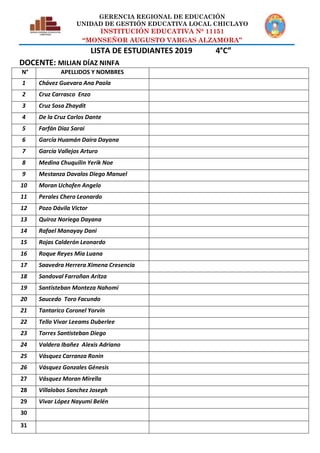 GERENCIA REGIONAL DE EDUCACIÓN
UNIDAD DE GESTIÓN EDUCATIVA LOCAL CHICLAYO
INSTITUCIÓN EDUCATIVA N° 11151
“MONSEÑOR AUGUSTO VARGAS ALZAMORA”
LISTA DE ESTUDIANTES 2019 4°C”
DOCENTE: MILIAN DÍAZ NINFA
N° APELLIDOS Y NOMBRES
1 Chávez Guevara Ana Paola
2 Cruz Carrasco Enzo
3 Cruz Sosa Zhaydit
4 De la Cruz Carlos Dante
5 Farfán Diaz Sarai
6 García Huamán Daira Dayana
7 García Vallejos Arturo
8 Medina Chuquilin Yerik Noe
9 Mestanza Davalos Diego Manuel
10 Moran Uchofen Angelo
11 Perales Chero Leonardo
12 Pozo Dávila Victor
13 Quiroz Noriega Dayana
14 Rafael Manayay Dani
15 Rojas Calderón Leonardo
16 Roque Reyes Mia Luana
17 Saavedra Herrera Ximena Cresencia
18 Sandoval Farroñan Aritza
19 Santisteban Monteza Nahomi
20 Saucedo Toro Facundo
21 Tantarico Coronel Yorvin
22 Tello Vivar Leeams Duberlee
23 Torres Santisteban Diego
24 Valdera Ibañez Alexis Adriano
25 Vásquez Carranza Ronin
26 Vásquez Gonzales Génesis
27 Vásquez Moran Mirella
28 Villalobos Sanchez Joseph
29 Vivar López Nayumi Belén
30
31
 