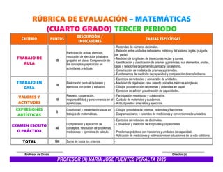 Planificación y Evaluación de Clases de Español para Cuarto Grado 2026 ...