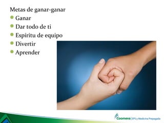 Metas de ganar-ganar
Ganar
Dar todo de ti
Espíritu de equipo
Divertir
Aprender
 