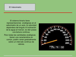 El Velocimetro




       El sistema binario tiene
  representaciones analógicas en el
  velocimetro de un auto, la velocidad
  dependera del ángulo di inclinación
  de la aguja al marcar, es deir posee
          una lectura continua.
Pero todas las cantidades analógicas
      tienen una caracteristica en
  común, púefrn variar gradualmente
     sobre un intervalo continuo de
                valores.
 