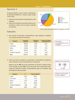 Cuarto medio santillana alumno | PDF