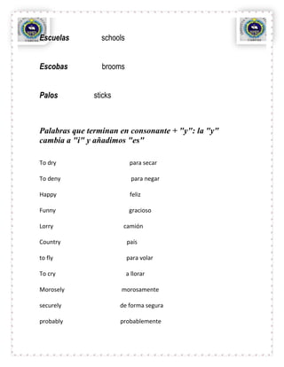 Escuelas        schools


Escobas          brooms


Palos         sticks



Palabras que terminan en consonante + "y": la "y"
cambia a "i" y añadimos "es"

To dry                     para secar

To deny                     para negar

Happy                      feliz

Funny                      gracioso

Lorry                   camión

Country                   país

to fly                    para volar

To cry                    a llorar

Morosely               morosamente

securely               de forma segura

probably               probablemente
 