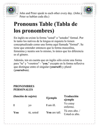 John and Peter speak to each other every day. (John y
      Peter se hablan cada día.)

Pronouns Table (Tabla de
los pronombres)
En inglés no existe la forma "usted" o "ustedes" formal. Por
lo tanto los nativos de la lengua ni siquiera lo tienen
conceptualizado como una forma aquí llamada "formal". Se
tiene que entender entonces que la forma masculina,
femenina y neutra son lo mismo, lo único que les diferencia
es el género.
Además, ten en cuenta que en inglés sólo existe una forma
para "tu" y "vosotros" - "you," excepto en la forma reflexiva
que distingue entre el singular (yourself) y plural
(yourselves).




PRONOMBRES
PERSONALES

(función de sujeto)                         Traducción
                            Ejemplo
                                            ejemplo
                                            Yo estoy
I            yo             I am ill.
                                            enfermo.
                                            Tú eres alto. /
You          tú, usted      You are tall.
                                            Usted es alto.
 