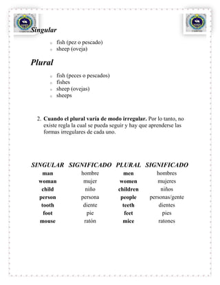 Singular
      o   fish (pez o pescado)
      o   sheep (oveja)

Plural
      o   fish (peces o pescados)
      o   fishes
      o   sheep (ovejas)
      o   sheeps



 2. Cuando el plural varía de modo irregular. Por lo tanto, no
    existe regla la cual se pueda seguir y hay que aprenderse las
    formas irregulares de cada uno.




SINGULAR SIGNIFICADO PLURAL SIGNIFICADO
   man              hombre            men            hombres
  woman              mujer           women           mujeres
   child              niño          children           niños
  person            persona          people       personas/gente
   tooth             diente           teeth           dientes
    foot               pie             feet             pies
  mouse              ratón            mice            ratones
 