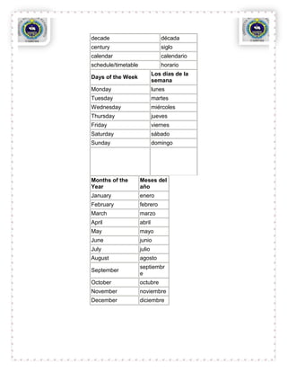 decade                          década
century                         siglo
calendar                        calendario
schedule/timetable              horario
                             Los días de la
Days of the Week
                             semana
Monday                       lunes
Tuesday                      martes
Wednesday                    miércoles
Thursday                     jueves
Friday                       viernes
Saturday                     sábado
Sunday                       domingo




Months of the        Meses del
Year                 año
January              enero
February             febrero
March                marzo
April                abril
May                  mayo
June                 junio
July                 julio
August               agosto
                     septiembr
September
                     e
October              octubre
November             noviembre
December             diciembre
 