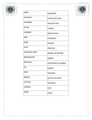 tinsel
                  espumillón

snowman
                  muñeco de nieve

snowflake
                  copo de nieve

snowy
                  nevado

snowball
                  bola de nieve

bells
                  campanas

jingle
                  tintinear

carol
                  villancico

Christmas cards
                  trajetas de Navidad

gifts/presents
                  regalos

gift giving
                  intercambio de regalos

toy
                  juguete

feast
                  banquete

eggnog
                  ponche de huevo

chimney
                  chimenea

reindeer
                  reno

sleigh
                  trineo
 