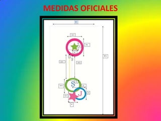 MEDIDAS OFICIALES
 