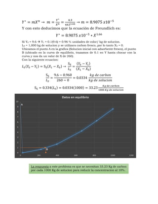 𝑌∗
= 𝑚𝑋𝑛
→ 𝑚 =
𝑌∗
𝑋𝑛 =
4.3
6631.66 → 𝑚 = 8.9075 𝑥10−5
Y con esto deducimos que la ecuación de Freundlich es:
𝑌∗
= 8.9075 𝑥10−5
∗ 𝑋1.66
Si Y0 = 9.6  Y1 = 0.1(9.6) = 0.96 % unidades de color/ kg de solucion.
LS = 1,000 kg de solucion y se utilizara carbon fresco, por lo tanto X0 = 0.
Ubicamos el punto A en la grafica (Solucion inicial con adsorbente fresco), el punto
B (ubicado en la curva de equilibrio, trazamos de 0.1 en Y hasta chocar con la
curva y nos da un valor de X de 260).
Con la siguiente ecuacion:
𝐿𝑆(𝑌0 − 𝑌1) = SS(𝑋1 − 𝑋0) →
SS
𝐿𝑆
=
(𝑌0 − 𝑌1)
(𝑋1 − 𝑋0)
SS
𝐿𝑆
=
9.6 − 0.960
260 − 0
= 0.0334
𝑘𝑔 𝑑𝑒 𝑐𝑎𝑟𝑏𝑜𝑛
𝑘𝑔 𝑑𝑒 𝑠𝑜𝑙𝑢𝑐𝑖𝑜𝑛
SS = 0.334(𝐿𝑆) = 0.0334(1000) = 33.23
𝐾𝑔 𝑑𝑒 𝑐𝑎𝑟𝑏𝑜𝑛
1000 𝐾𝑔 𝑑𝑒 𝑠𝑜𝑙𝑢𝑐𝑖𝑜𝑛
La respuesta a este problema es que se necesitan 33.23 Kg de carbon
por cada 1000 Kg de solucion para reducir la concentracion al 10%.
 