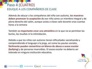 Paso 4 (CUATRO)
EDUQUE A LOS COMPAÑEROS DE CLASE

Además de educar a los compañeros del niño con autismo, los maestros
deben promover la aceptación de ese niño como un miembro integral y de
pleno derecho del salón, aunque asista a clases solo durante unas cuantas
horas a la semana

También es importante crear una atmósfera en la que no se permitan las
burlas, los insultos ni la intimidación.

Debido a que los niños con autismo tienen dificultades socializando y
comprendiendo el lenguaje o la jerga, así como las pautas sociales,
fácilmente pueden convertirse en blanco de abuso o acoso escolar
(bullying) y de personas insensibles. El acoso escolar no debería ser
tolerado en ninguna institución educativa.




              @FundEresMiVoz    funderesmivoz@gmail.com
 