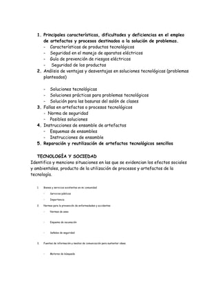 1. Principales características, dificultades y deficiencias en el empleo
de artefactos y procesos destinados a la solución de problemas.
- Características de productos tecnológicos
- Seguridad en el manejo de aparatos eléctricos
- Guía de prevención de riesgos eléctricos
- Seguridad de los productos
2. Análisis de ventajas y desventajas en soluciones tecnológicas (problemas
planteados)
- Soluciones tecnológicas
- Soluciones prácticas para problemas tecnológicos
- Solución para las basuras del salón de clases
3. Fallas en artefactos o procesos tecnológicos
- Norma de seguridad
- Posibles soluciones
4. Instrucciones de ensamble de artefactos
- Esquemas de ensambles
- Instrucciones de ensamble
5. Reparación y reutilización de artefactos tecnológicos sencillos
TECNOLOGÍA Y SOCIEDAD
Identifico y menciono situaciones en las que se evidencian los efectos sociales
y ambientales, producto de la utilización de procesos y artefactos de la
tecnología.
1. Bienes y servicios existentes en mi comunidad
- Servicios públicos
- Importancia
2. Normas para la prevención de enfermedades y accidentes
- Normas de aseo
- Esquema de vacunación
- Señales de seguridad
3. Fuentes de información y medios de comunicación para sustentar ideas.
- Motores de búsqueda
 
