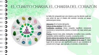 EL CUARTO CHAKRA: EL CHAKRA DEL CORAZÓN
La falta de compasión por uno mismo y por los demás suele ser
una señal de que el chakra del corazón necesita un apoyo
adicional para sanar.
Ubicación: En el centro del pecho
Colores de las piedras: Verde, rosa
Cualidades curativas: Amor, empatía, equilibrio emocional,
conciencia y conocimiento cósmico a través del viaje astral, paz
interior
Piedras: Cuarzo rosa, jade, malaquita, turmalina rosa y sandía,
lepidolita, calcita cobaltina, rosasita, aventurina verde
Dónde colocar las piedras de los chakras en el cuerpo: Corazón
Dónde colocar las piedras de los chakras en la casa: En algún
lugar de tu casa que sea significativo para ti, que consideres el
corazón de tu hogar. (por ejemplo, el comedor, el dormitorio)
 