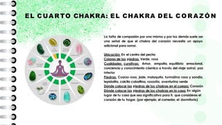 EL C UA RTO CHAKRA: EL CHAKRA DEL C O R A Z Ó N
La falta de compasión por uno mismo y por los demás suele ser
una señal de que el chakra del corazón necesita un apoyo
adicional para sanar.
Ubicación: En el centro del pecho
Colores de las piedras: Verde, rosa
Cualidades curativas: Amor, empatía, equilibrio emocional,
conciencia y conocimiento cósmico a través del viaje astral, paz
interior
Piedras: Cuarzo rosa, jade, malaquita, turmalina rosa y sandía,
lepidolita, calcita cobaltina, rosasita, aventurina verde
Dónde colocar las piedras de los chakras en el cuerpo: Corazón
Dónde colocar las piedras de los chakras en la casa: En algún
lugar de tu casa que sea significativo para ti, que consideres el
corazón de tu hogar. (por ejemplo, el comedor, el dormitorio)
 