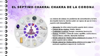 EL SÉPTIMO CHAKRA: CHAKRA DE LA C O R O N A
Los dolores de cabeza, los problemas de concentración y la falta
de empatía hacia los demás suelen ser signos de que el chakra
superior está desequilibrado.
Ubicación: Se sitúa sobre la parte superior de la cabeza
Colores de las piedras: Violeta, blanco
Cualidades curativas: Energía, conciencia, iluminación
Piedras: Amatista, cristal de cuarzo, apofilita, calcita blanca,
topacio blanco, selenita, diamante herkimer
Dónde colocar las piedras de los chakras en el cuerpo: En la
parte superior de la cabeza
Dónde colocar las piedras de los chakras en la casa: En tu
santuario espiritual o espacio de meditación
 