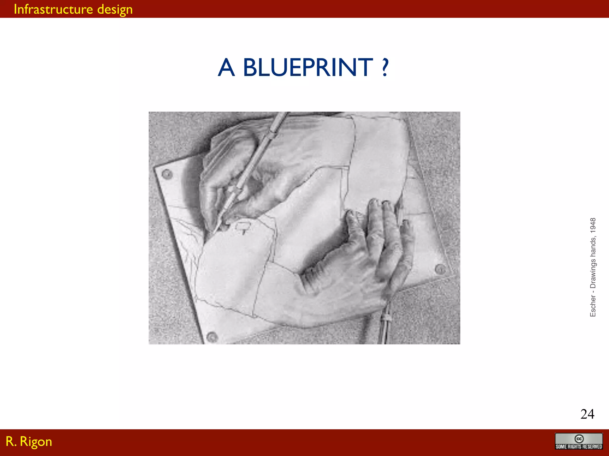 !24
A BLUEPRINT ?
Escher-Drawingshands,1948
R. Rigon
Infrastructure design
 