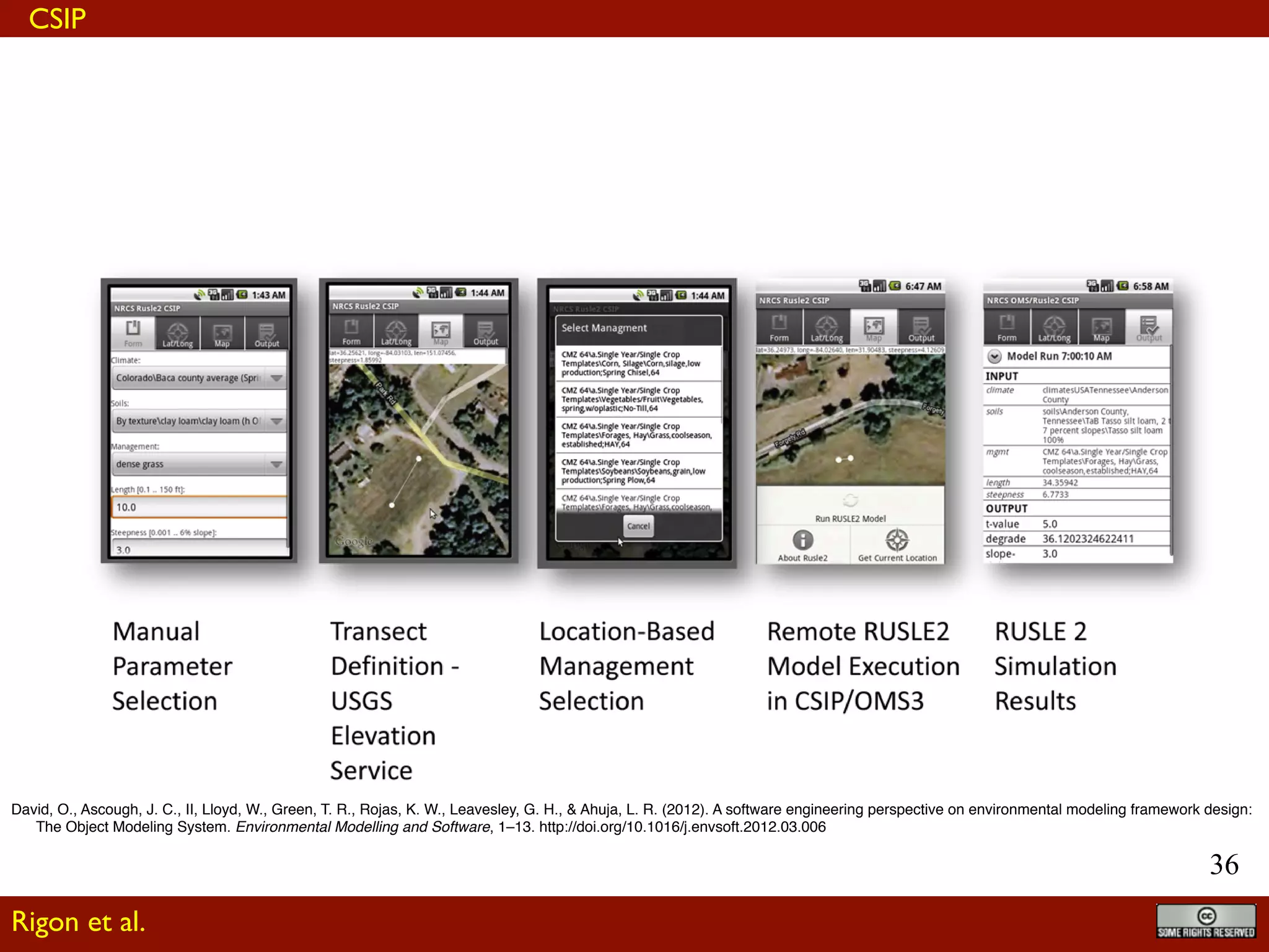 !36
ulation of water quantity and quality in large watersheds
ough et al., 2010). AgES-W consists of Java-based simulation
modeling frameworks are currently under development wor
with the primary purpose of integrating existing and futur
Fig. 5. CSIP/OMS3-based mobile RUSLE2 erosion model application.
O. David et al. / Environmental Modelling & Software xxx (2012) 1e13
David, O., Ascough, J. C., II, Lloyd, W., Green, T. R., Rojas, K. W., Leavesley, G. H., & Ahuja, L. R. (2012). A software engineering perspective on environmental modeling framework design:
The Object Modeling System. Environmental Modelling and Software, 1–13. http://doi.org/10.1016/j.envsoft.2012.03.006
CSIP
Rigon et al.
 