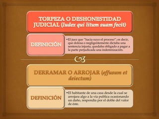 •El juez que “hacia suyo el proceso”; es decir,
que dolosa o negligentemente dictaba una
sentencia injusta, quedaba obligado a pagar a
la parte perjudicada una indemnización.
•El habitante de una casa desde la cual se
arrojara algo a la vía publica ocasionando
un daño, respondía por el doble del valor
de éste.
 